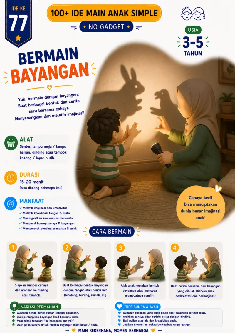 Halaman ide bermain bayangan untuk anak usia 3 sampai 5 tahun, lengkap dengan alat, manfaat, dan cara bermain